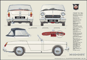 MG Midget Mk1 (disc wheels) 1961-64